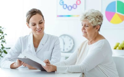 Planos de saúde na Zona Leste de São Paulo: conheça as opções!