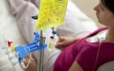 Câncer: a prevenção e o diagnóstico precoce são fortes aliados